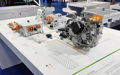 不提倡禁燃，大力擁抱節(jié)能與新能源 產(chǎn)業(yè)規(guī)劃與技術路線的協(xié)同發(fā)展